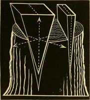 An illustration from Johnson's natural philosophy and key to philosophical charts : illustrated with 500 cuts; being reduced photographic copies of all the diagrams contained in the author's philosophical series of indestructible school charts ; for the use of schools and families (1878)
