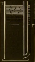 An illustration from Johnson's natural philosophy and key to philosophical charts : illustrated with 500 cuts; being reduced photographic copies of all the diagrams contained in the author's philosophical series of indestructible school charts ; for the use of schools and families (1878)