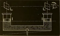 An illustration from Johnson's natural philosophy and key to philosophical charts : illustrated with 500 cuts; being reduced photographic copies of all the diagrams contained in the author's philosophical series of indestructible school charts ; for the use of schools and families (1878)