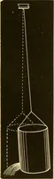 An illustration from Johnson's natural philosophy and key to philosophical charts : illustrated with 500 cuts; being reduced photographic copies of all the diagrams contained in the author's philosophical series of indestructible school charts ; for the use of schools and families (1878)