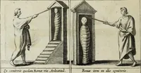 Picture 14 of 18 from Jo. Jac. Chiffletii De linteis sepulchralibus Christi Servatoris crisis historica (1688), leaf 125