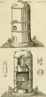 An illustration from Jo. Jacobi Mangeti, medicinae doctoris et sereniss. ac potentiss. regis Prussiae archiatri, Bibliotheca chemica curiosa, seu, Rerum ad alchemiam pertinetium thesaurus instructissimus : quo non tantùm artis auriferae, ac scriptorum in ea nobiliorum historia traditur : lapidis veritas argumentis & experimentis innumeris, immò & juris consultorum judiciis evincitur : termini obscuriores explicantur : cautiones contra impostores & difficultates in tinctura universali conficienda occurrentes, declarantur : verùm etiam tractatus omnes virorum celebriorum, qui in magno sudarunt elixyre, quíque ab ipso Hermete, ut dicitur, Trismegisto, ad nostra usque tempora de chrysopoea scripserunt, cum praecipuis suis commentariis, concinno ordine dispositi exhibentur. Ad quorum omnium illustrationem additae sunt quamplurimae figurae aeneae (1702)