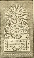 An illustration from Jo. Jacobi Mangeti, medicinae doctoris et sereniss. ac potentiss. regis Prussiae archiatri, Bibliotheca chemica curiosa, seu, Rerum ad alchemiam pertinetium thesaurus instructissimus : quo non tantùm artis auriferae, ac scriptorum in ea nobiliorum historia traditur : lapidis veritas argumentis & experimentis innumeris, immò & juris consultorum judiciis evincitur : termini obscuriores explicantur : cautiones contra impostores & difficultates in tinctura universali conficienda occurrentes, declarantur : verùm etiam tractatus omnes virorum celebriorum, qui in magno sudarunt elixyre, quíque ab ipso Hermete, ut dicitur, Trismegisto, ad nostra usque tempora de chrysopoea scripserunt, cum praecipuis suis commentariis, concinno ordine dispositi exhibentur. Ad quorum omnium illustrationem additae sunt quamplurimae figurae aeneae (1702)