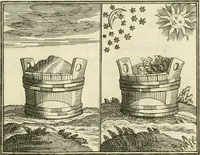 Picture 64 of 75 from Jo. Jacobi Mangeti, medicinae doctoris et sereniss. ac potentiss. regis Prussiae archiatri, Bibliotheca chemica curiosa, seu, Rerum ad alchemiam pertinetium thesaurus instructissimus : quo non tantùm artis auriferae, ac scriptorum in ea nobiliorum historia traditur : lapidis veritas argumentis & experimentis innumeris, immò & juris consultorum judiciis evincitur : termini obscuriores explicantur : cautiones contra impostores & difficultates in tinctura universali conficienda occurrentes, declarantur : verùm etiam tractatus omnes virorum celebriorum, qui in magno sudarunt elixyre, quíque ab ipso Hermete, ut dicitur, Trismegisto, ad nostra usque tempora de chrysopoea scripserunt, cum praecipuis suis commentariis, concinno ordine dispositi exhibentur. Ad quorum omnium illustrationem additae sunt quamplurimae figurae aeneae (1702), leaf 1522