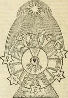 An illustration from Jo. Jacobi Mangeti, medicinae doctoris et sereniss. ac potentiss. regis Prussiae archiatri, Bibliotheca chemica curiosa, seu, Rerum ad alchemiam pertinetium thesaurus instructissimus : quo non tantùm artis auriferae, ac scriptorum in ea nobiliorum historia traditur : lapidis veritas argumentis & experimentis innumeris, immò & juris consultorum judiciis evincitur : termini obscuriores explicantur : cautiones contra impostores & difficultates in tinctura universali conficienda occurrentes, declarantur : verùm etiam tractatus omnes virorum celebriorum, qui in magno sudarunt elixyre, quíque ab ipso Hermete, ut dicitur, Trismegisto, ad nostra usque tempora de chrysopoea scripserunt, cum praecipuis suis commentariis, concinno ordine dispositi exhibentur. Ad quorum omnium illustrationem additae sunt quamplurimae figurae aeneae (1702)