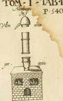 Picture 15 of 75 from Jo. Jacobi Mangeti, medicinae doctoris et sereniss. ac potentiss. regis Prussiae archiatri, Bibliotheca chemica curiosa, seu, Rerum ad alchemiam pertinetium thesaurus instructissimus : quo non tantùm artis auriferae, ac scriptorum in ea nobiliorum historia traditur : lapidis veritas argumentis & experimentis innumeris, immò & juris consultorum judiciis evincitur : termini obscuriores explicantur : cautiones contra impostores & difficultates in tinctura universali conficienda occurrentes, declarantur : verùm etiam tractatus omnes virorum celebriorum, qui in magno sudarunt elixyre, quíque ab ipso Hermete, ut dicitur, Trismegisto, ad nostra usque tempora de chrysopoea scripserunt, cum praecipuis suis commentariis, concinno ordine dispositi exhibentur. Ad quorum omnium illustrationem additae sunt quamplurimae figurae aeneae (1702), leaf 564
