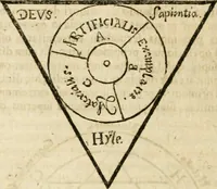 An illustration from Jo. Jacobi Mangeti, medicinae doctoris et sereniss. ac potentiss. regis Prussiae archiatri, Bibliotheca chemica curiosa, seu, Rerum ad alchemiam pertinetium thesaurus instructissimus : quo non tantùm artis auriferae, ac scriptorum in ea nobiliorum historia traditur : lapidis veritas argumentis & experimentis innumeris, immò & juris consultorum judiciis evincitur : termini obscuriores explicantur : cautiones contra impostores & difficultates in tinctura universali conficienda occurrentes, declarantur : verùm etiam tractatus omnes virorum celebriorum, qui in magno sudarunt elixyre, quíque ab ipso Hermete, ut dicitur, Trismegisto, ad nostra usque tempora de chrysopoea scripserunt, cum praecipuis suis commentariis, concinno ordine dispositi exhibentur. Ad quorum omnium illustrationem additae sunt quamplurimae figurae aeneae (1702)