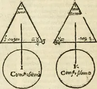 Picture 24 of 75 from Jo. Jacobi Mangeti, medicinae doctoris et sereniss. ac potentiss. regis Prussiae archiatri, Bibliotheca chemica curiosa, seu, Rerum ad alchemiam pertinetium thesaurus instructissimus : quo non tantùm artis auriferae, ac scriptorum in ea nobiliorum historia traditur : lapidis veritas argumentis & experimentis innumeris, immò & juris consultorum judiciis evincitur : termini obscuriores explicantur : cautiones contra impostores & difficultates in tinctura universali conficienda occurrentes, declarantur : verùm etiam tractatus omnes virorum celebriorum, qui in magno sudarunt elixyre, quíque ab ipso Hermete, ut dicitur, Trismegisto, ad nostra usque tempora de chrysopoea scripserunt, cum praecipuis suis commentariis, concinno ordine dispositi exhibentur. Ad quorum omnium illustrationem additae sunt quamplurimae figurae aeneae (1702), leaf 789