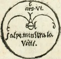 Picture 27 of 75 from Jo. Jacobi Mangeti, medicinae doctoris et sereniss. ac potentiss. regis Prussiae archiatri, Bibliotheca chemica curiosa, seu, Rerum ad alchemiam pertinetium thesaurus instructissimus : quo non tantùm artis auriferae, ac scriptorum in ea nobiliorum historia traditur : lapidis veritas argumentis & experimentis innumeris, immò & juris consultorum judiciis evincitur : termini obscuriores explicantur : cautiones contra impostores & difficultates in tinctura universali conficienda occurrentes, declarantur : verùm etiam tractatus omnes virorum celebriorum, qui in magno sudarunt elixyre, quíque ab ipso Hermete, ut dicitur, Trismegisto, ad nostra usque tempora de chrysopoea scripserunt, cum praecipuis suis commentariis, concinno ordine dispositi exhibentur. Ad quorum omnium illustrationem additae sunt quamplurimae figurae aeneae (1702), leaf 791