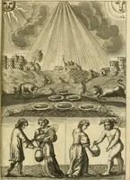 Picture 42 of 75 from Jo. Jacobi Mangeti, medicinae doctoris et sereniss. ac potentiss. regis Prussiae archiatri, Bibliotheca chemica curiosa, seu, Rerum ad alchemiam pertinetium thesaurus instructissimus : quo non tantùm artis auriferae, ac scriptorum in ea nobiliorum historia traditur : lapidis veritas argumentis & experimentis innumeris, immò & juris consultorum judiciis evincitur : termini obscuriores explicantur : cautiones contra impostores & difficultates in tinctura universali conficienda occurrentes, declarantur : verùm etiam tractatus omnes virorum celebriorum, qui in magno sudarunt elixyre, quíque ab ipso Hermete, ut dicitur, Trismegisto, ad nostra usque tempora de chrysopoea scripserunt, cum praecipuis suis commentariis, concinno ordine dispositi exhibentur. Ad quorum omnium illustrationem additae sunt quamplurimae figurae aeneae (1702), leaf 982