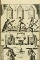 An illustration from Jo. Jacobi Mangeti, medicinae doctoris et sereniss. ac potentiss. regis Prussiae archiatri, Bibliotheca chemica curiosa, seu, Rerum ad alchemiam pertinetium thesaurus instructissimus : quo non tantùm artis auriferae, ac scriptorum in ea nobiliorum historia traditur : lapidis veritas argumentis & experimentis innumeris, immò & juris consultorum judiciis evincitur : termini obscuriores explicantur : cautiones contra impostores & difficultates in tinctura universali conficienda occurrentes, declarantur : verùm etiam tractatus omnes virorum celebriorum, qui in magno sudarunt elixyre, quíque ab ipso Hermete, ut dicitur, Trismegisto, ad nostra usque tempora de chrysopoea scripserunt, cum praecipuis suis commentariis, concinno ordine dispositi exhibentur. Ad quorum omnium illustrationem additae sunt quamplurimae figurae aeneae (1702)