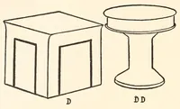 Picture 12 of 14 from The jolly book of boxcraft (1914), leaf 252
