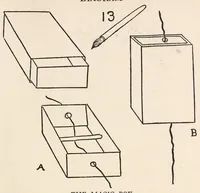 Picture 14 of 14 from The jolly book of boxcraft (1914), leaf 261
