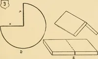 Picture 63 of 77 from The jolly book of boxcraft (1914), leaf 240