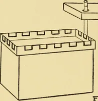 Picture 64 of 77 from The jolly book of boxcraft (1914), leaf 241