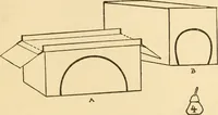 Picture 65 of 77 from The jolly book of boxcraft (1914), leaf 242