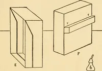 Picture 70 of 77 from The jolly book of boxcraft (1914), leaf 248