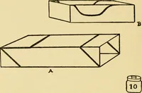 Picture 75 of 77 from The jolly book of boxcraft (1914), leaf 253
