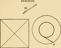 Picture 76 of 77 from The jolly book of boxcraft (1914), leaf 254