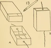 Picture 77 of 77 from The jolly book of boxcraft (1914), leaf 256