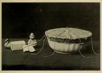 Picture 5 of 14 from The jolly book of funcraft (1918), leaf 149