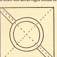 Picture 2 of 2 from The jolly book of playcraft (1916), leaf 221