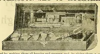 An illustration from Journal of domestic appliances (1881)