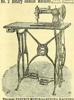 An illustration from Journal of domestic appliances (1881)