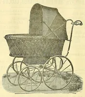 An illustration from Journal of domestic appliances (1881)