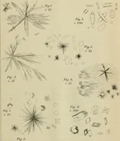 An illustration from Journal - Franklin Institute of the State of Pennsylvania (1826)