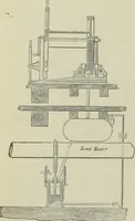 An illustration from Journal - Franklin Institute of the State of Pennsylvania (1826)