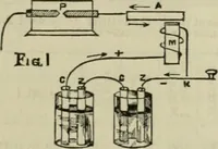 An illustration from Journal - Franklin Institute of the State of Pennsylvania (1826)