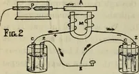 An illustration from Journal - Franklin Institute of the State of Pennsylvania (1826)