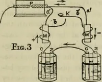 An illustration from Journal - Franklin Institute of the State of Pennsylvania (1826)