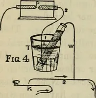 An illustration from Journal - Franklin Institute of the State of Pennsylvania (1826)