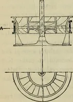 An illustration from Journal - Franklin Institute of the State of Pennsylvania (1826)