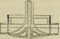 An illustration from Journal - Franklin Institute of the State of Pennsylvania (1826)