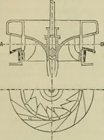An illustration from Journal - Franklin Institute of the State of Pennsylvania (1826)