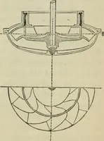 An illustration from Journal - Franklin Institute of the State of Pennsylvania (1826)