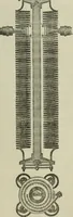 An illustration from Journal - Franklin Institute of the State of Pennsylvania (1826)