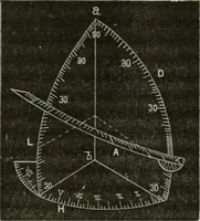 An illustration from Journal - Franklin Institute of the State of Pennsylvania (1826)