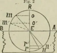 An illustration from Journal - Franklin Institute of the State of Pennsylvania (1826)