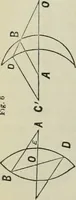 An illustration from Journal - Franklin Institute of the State of Pennsylvania (1826)
