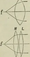 An illustration from Journal - Franklin Institute of the State of Pennsylvania (1826)