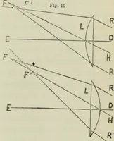 An illustration from Journal - Franklin Institute of the State of Pennsylvania (1826)