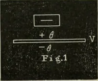 An illustration from Journal - Franklin Institute of the State of Pennsylvania (1826)