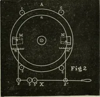 An illustration from Journal - Franklin Institute of the State of Pennsylvania (1826)