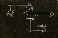 Picture 63 of 80 from Journal - Franklin Institute of the State of Pennsylvania (1826), leaf 417