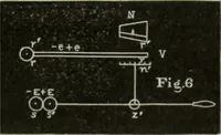 An illustration from Journal - Franklin Institute of the State of Pennsylvania (1826)