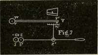 An illustration from Journal - Franklin Institute of the State of Pennsylvania (1826)
